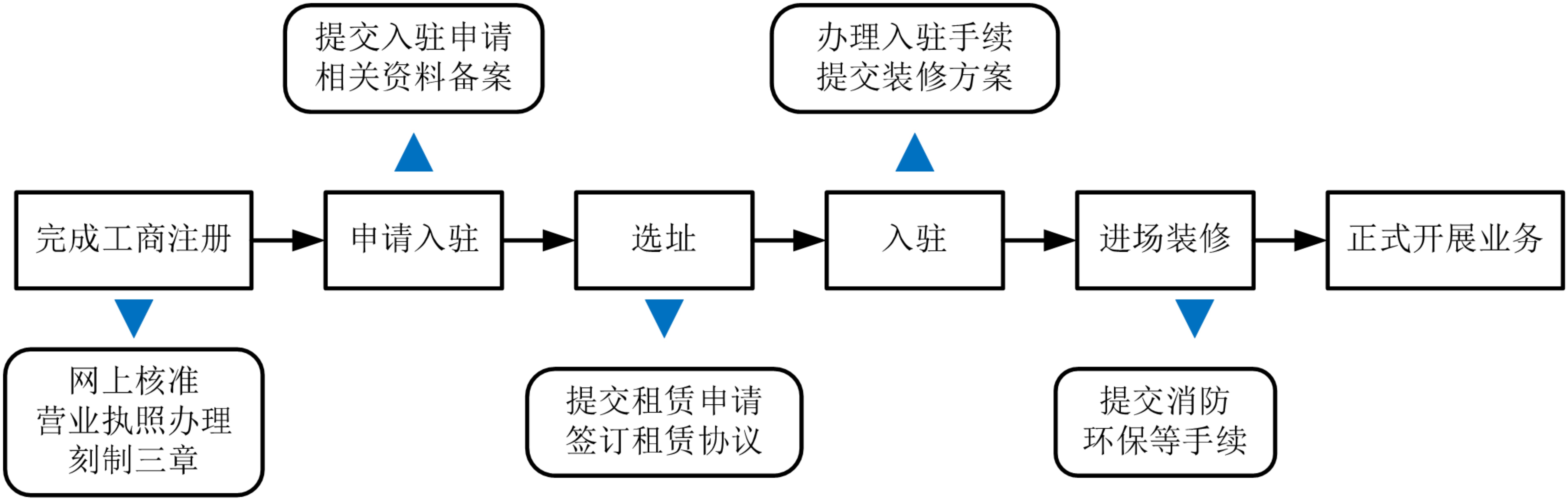1639705254105794.jpg 指南1.jpg