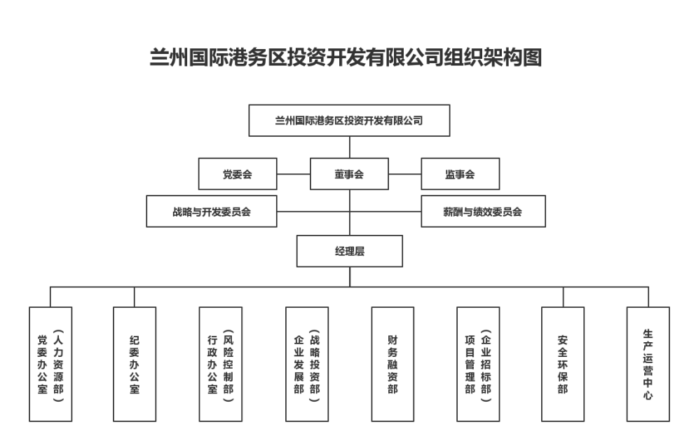 1645166742765505.png image.png